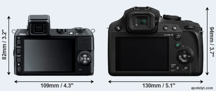 Comparison V2 or FZ80 rear