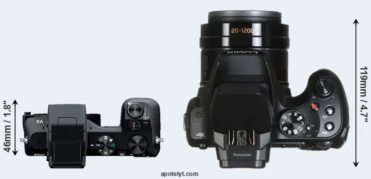 Compare V2 versus FZ80 top
