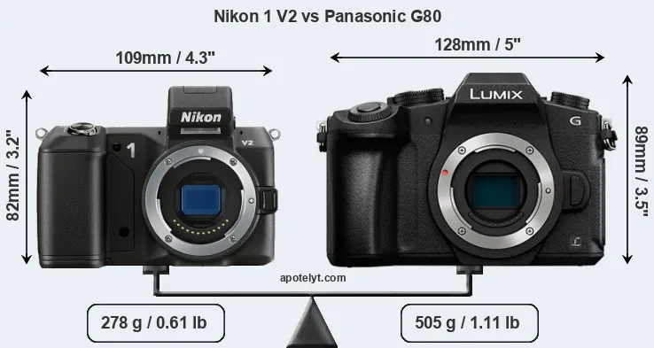 Size Nikon 1 V2 vs Panasonic G80