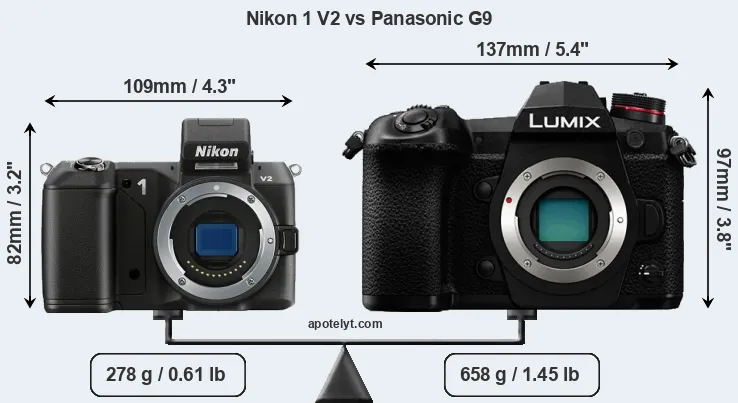Size Nikon 1 V2 vs Panasonic G9