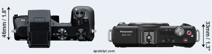 Compare V2 versus GF2 top