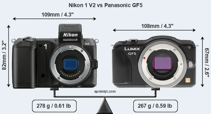 Size Nikon 1 V2 vs Panasonic GF5
