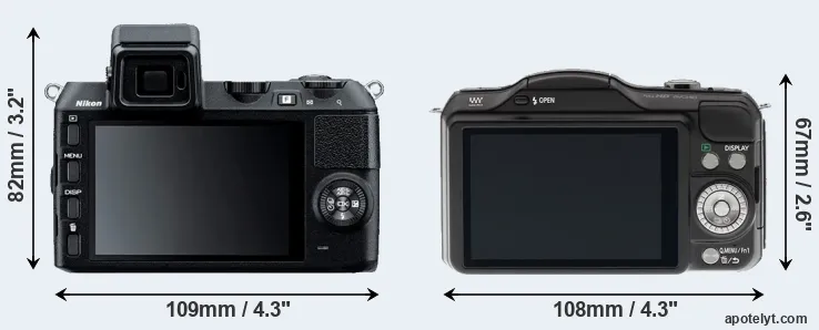 Comparison V2 or GF5 rear