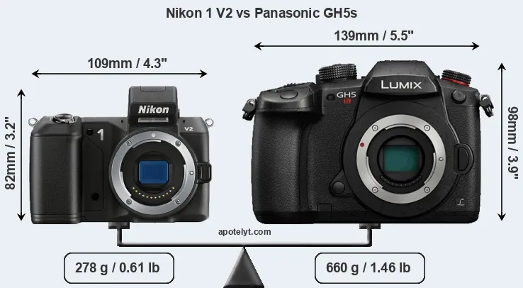 Size Nikon 1 V2 vs Panasonic GH5s