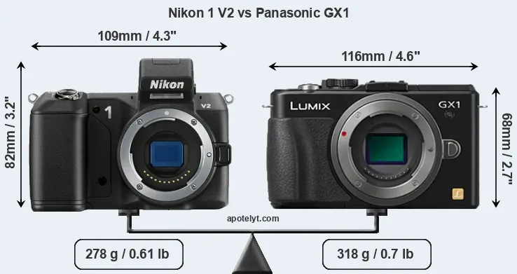Size Nikon 1 V2 vs Panasonic GX1