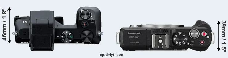 Compare V2 versus GX1 top