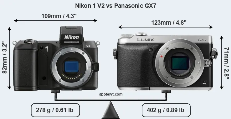 Size Nikon 1 V2 vs Panasonic GX7