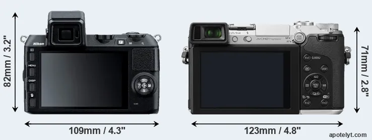 Comparison V2 or GX7 rear