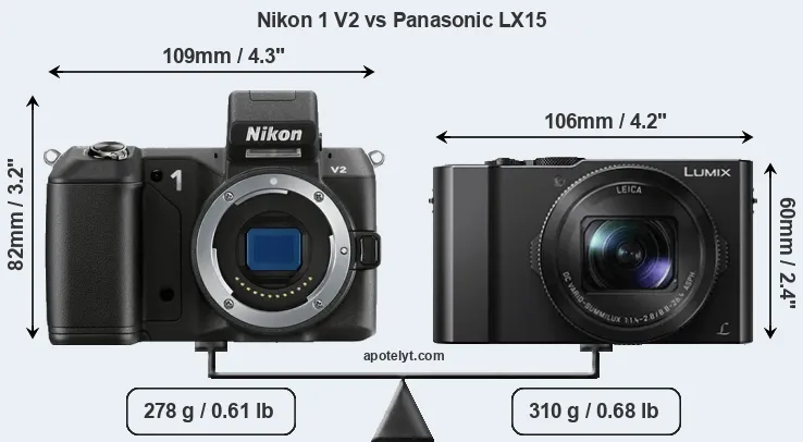 Size Nikon 1 V2 vs Panasonic LX15