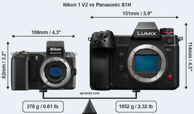 Size Nikon 1 V2 vs Panasonic S1H