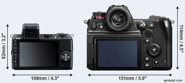 Comparison V2 or S1H rear