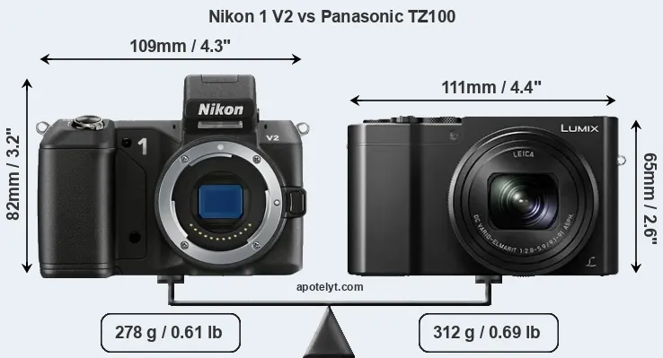 Size Nikon 1 V2 vs Panasonic TZ100
