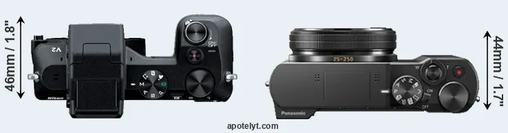 Compare V2 versus TZ100 top