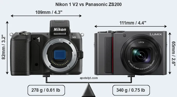 Size Nikon 1 V2 vs Panasonic ZS200