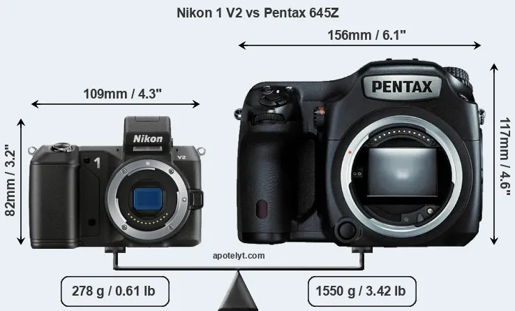 Size Nikon 1 V2 vs Pentax 645Z