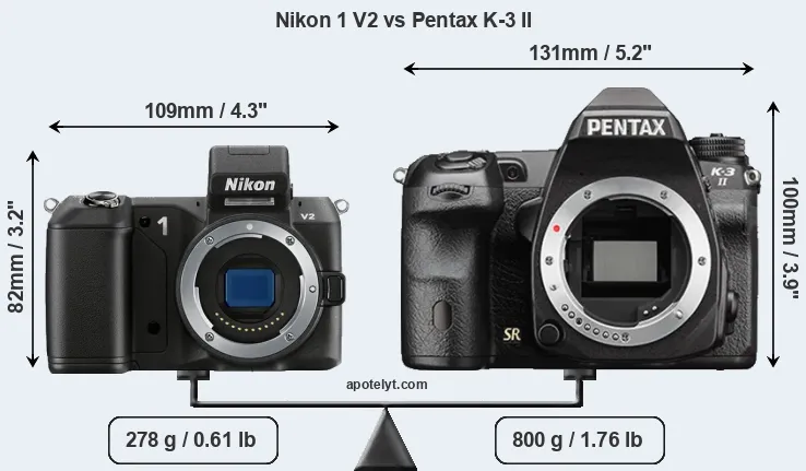 Size Nikon 1 V2 vs Pentax K-3 II