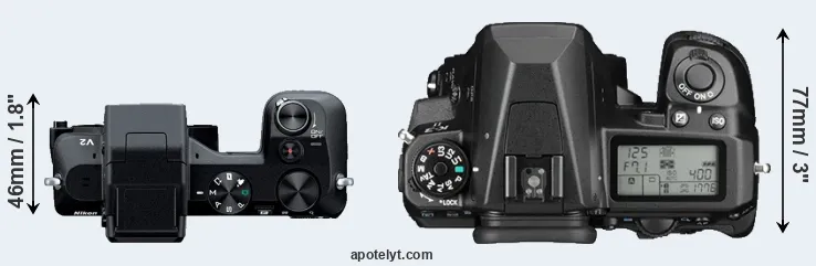 Compare V2 versus K-3 II top