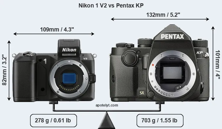 Size Nikon 1 V2 vs Pentax KP