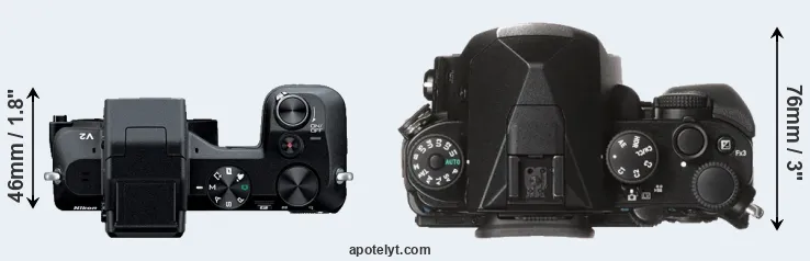 Compare V2 versus KP top