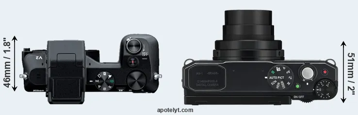 Compare V2 versus MX-1 top