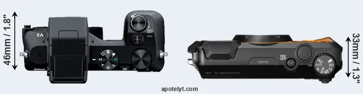 Compare V2 versus WG-6 top