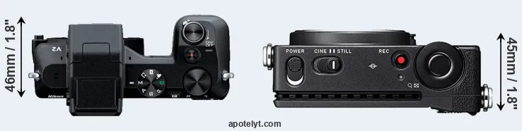 Compare V2 versus fp top