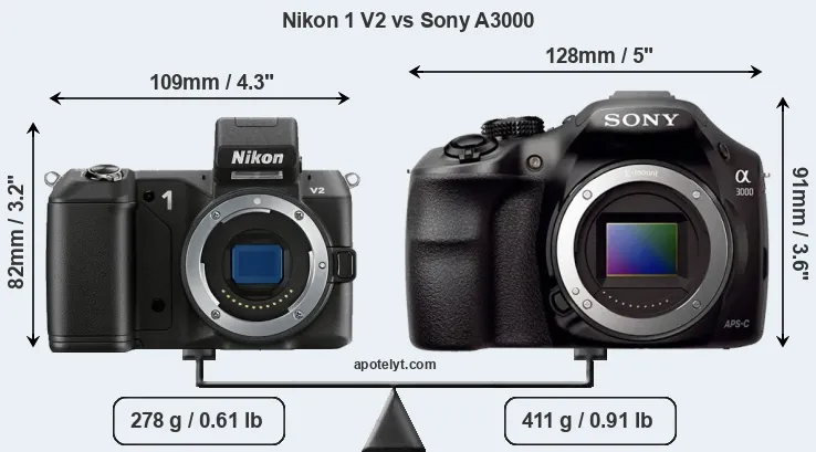 Size Nikon 1 V2 vs Sony A3000