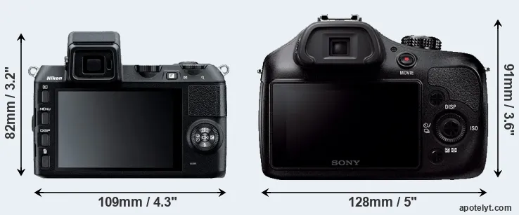 Comparison V2 or A3000 rear