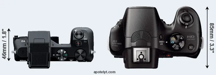 Compare V2 versus A3000 top