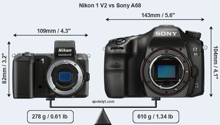 Size Nikon 1 V2 vs Sony A68