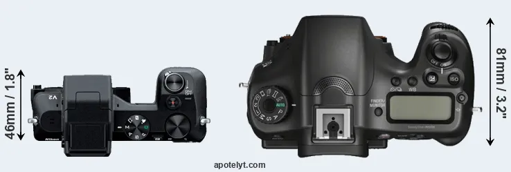 Compare V2 versus A68 top