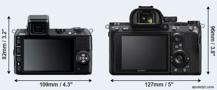 Comparison V2 or A7 III rear