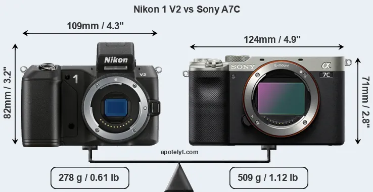 Size Nikon 1 V2 vs Sony A7C