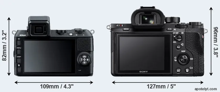 Comparison V2 or A7R II rear