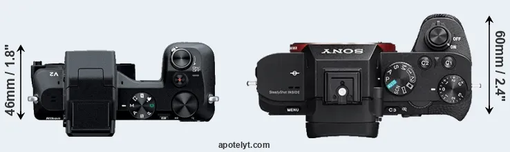 Compare V2 versus A7R II top