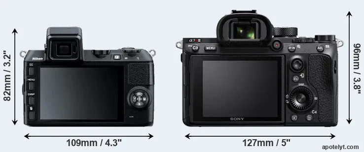 Comparison V2 or A7R III rear