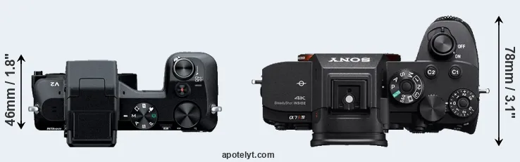 Compare V2 versus A7R IV top