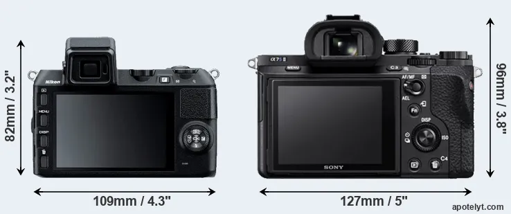 Comparison V2 or A7S II rear