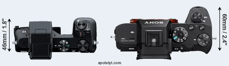 Compare V2 versus A7S II top