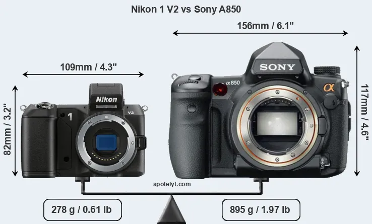 Size Nikon 1 V2 vs Sony A850