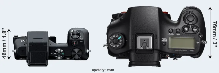 Compare V2 versus A99 II top
