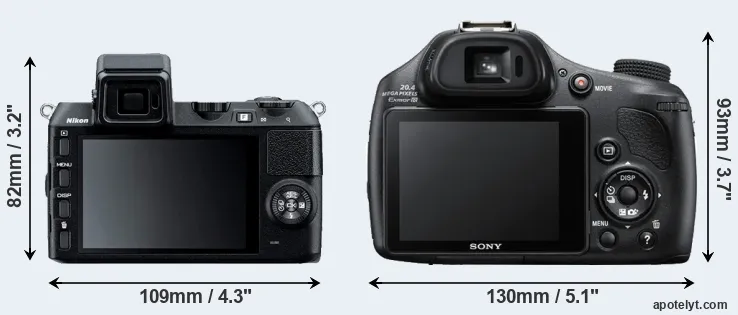 Comparison V2 or HX400V rear