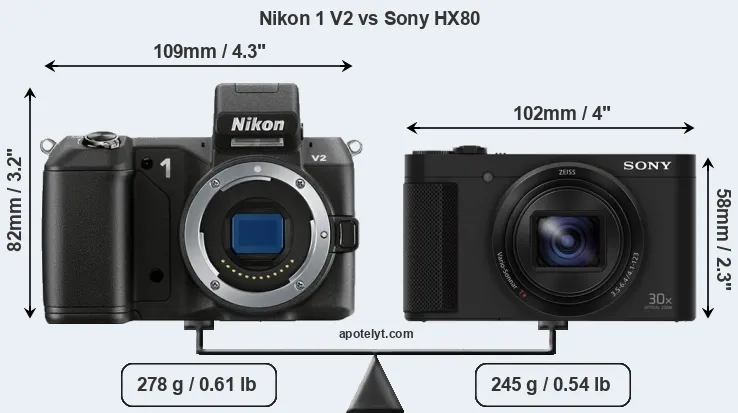 Size Nikon 1 V2 vs Sony HX80