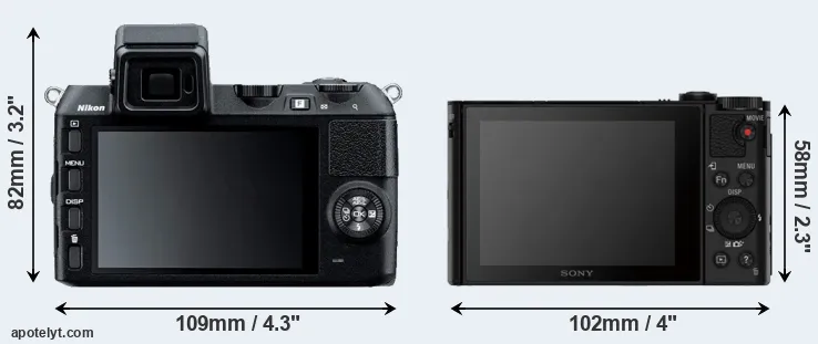 Comparison V2 or HX80 rear