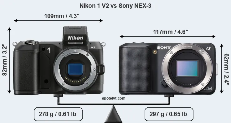 Size Nikon 1 V2 vs Sony NEX-3