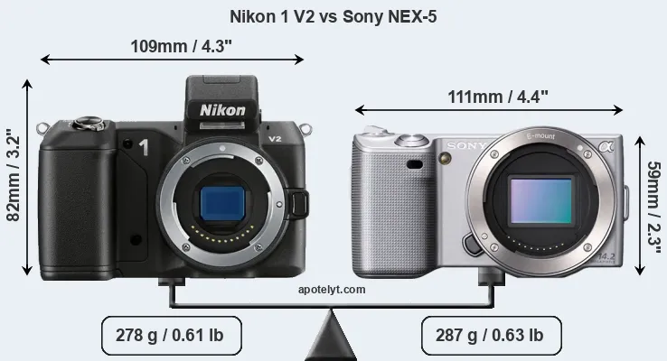 Size Nikon 1 V2 vs Sony NEX-5