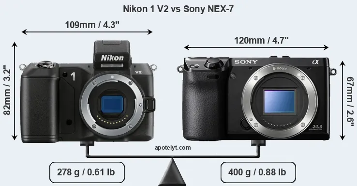 Size Nikon 1 V2 vs Sony NEX-7