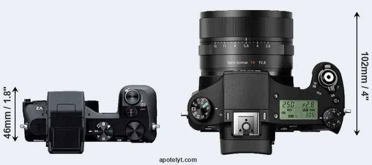 Compare V2 versus RX10 II top