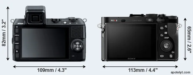 Comparison V2 or RX1R II rear