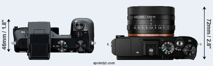 Compare V2 versus RX1R II top